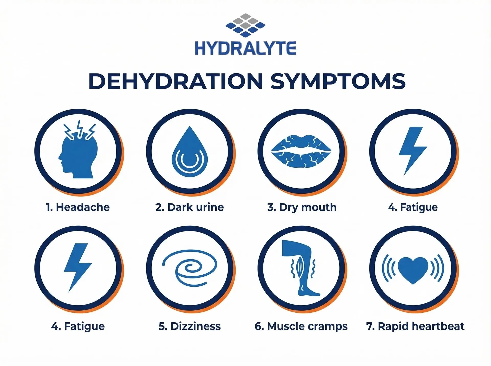 Woman showing dehydration symptoms in Dubai heat — looking fatigued outdoors versus hydrated