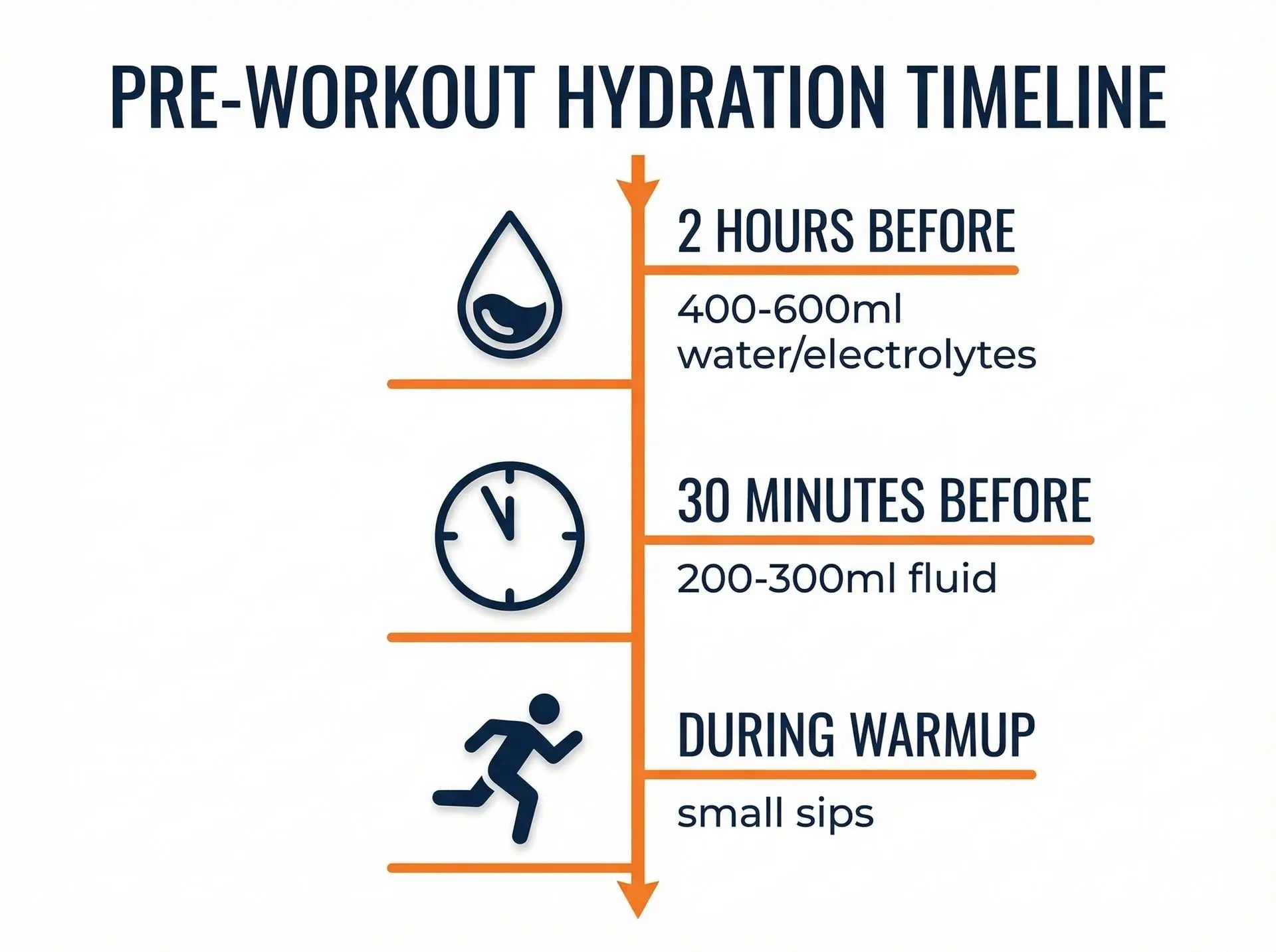 Fitness enthusiast mixing pre-workout electrolyte drink in a gym — pre-workout hydration guide UAE